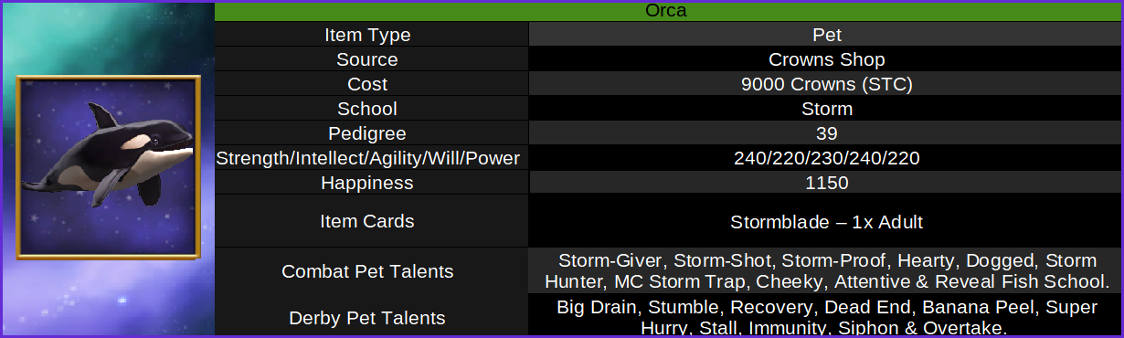 Orca pet. Crowns cost may not be accurate.